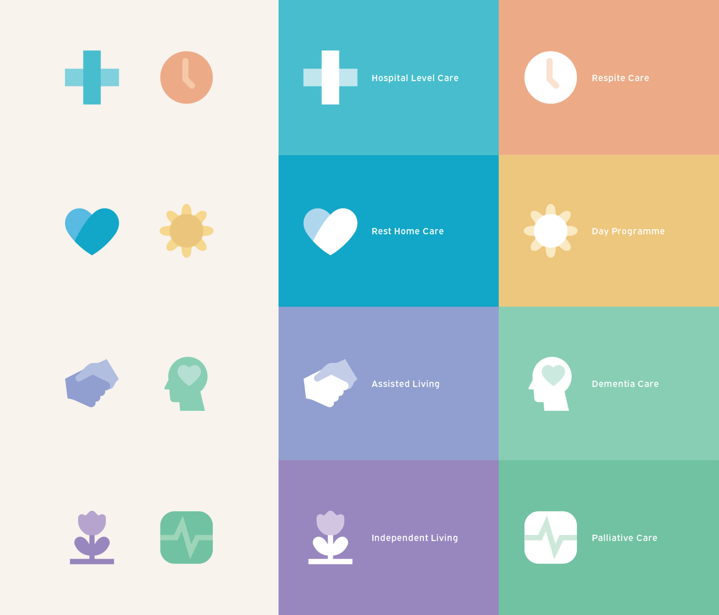 Brand Strategy, Visual Identity, Website